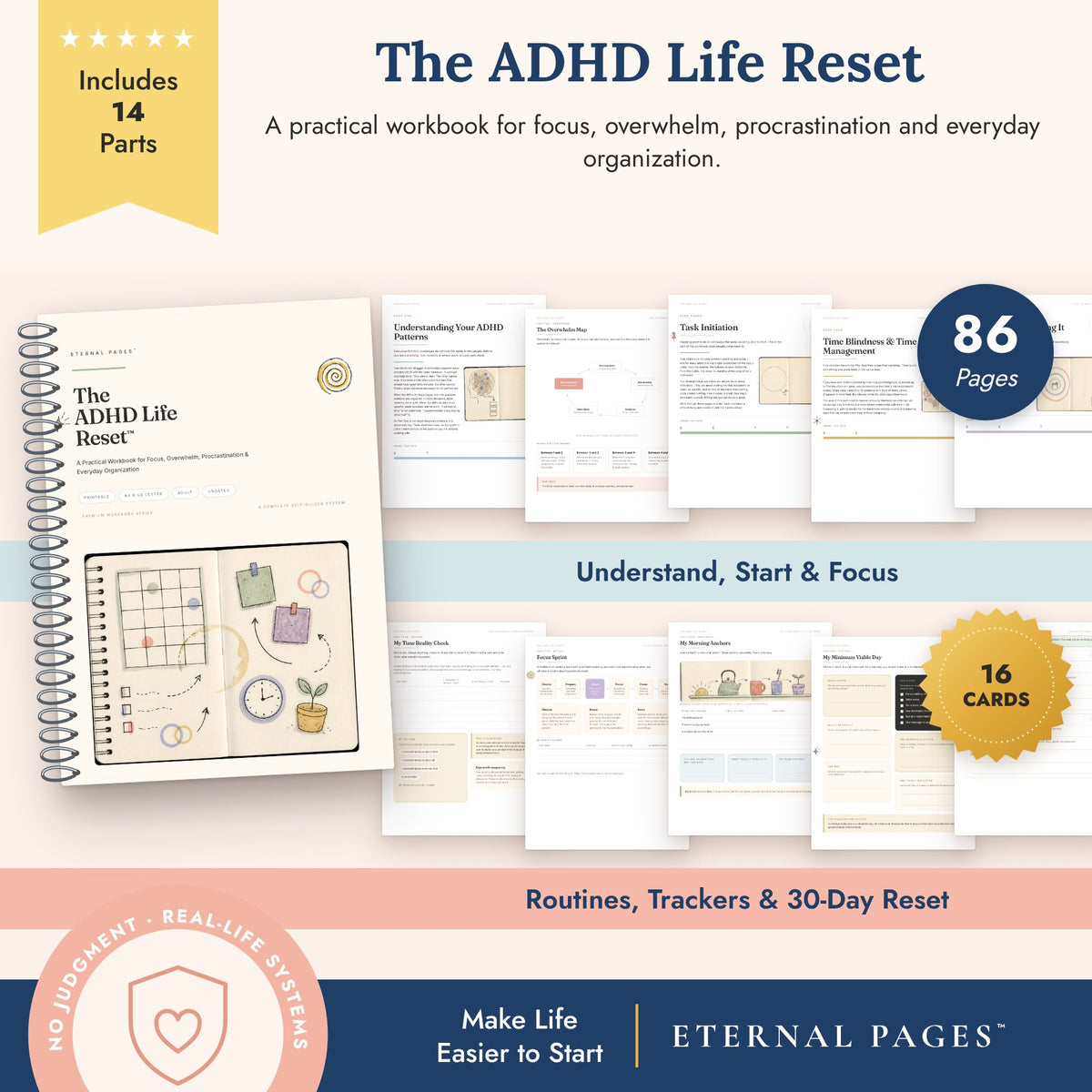 The ADHD Life Reset