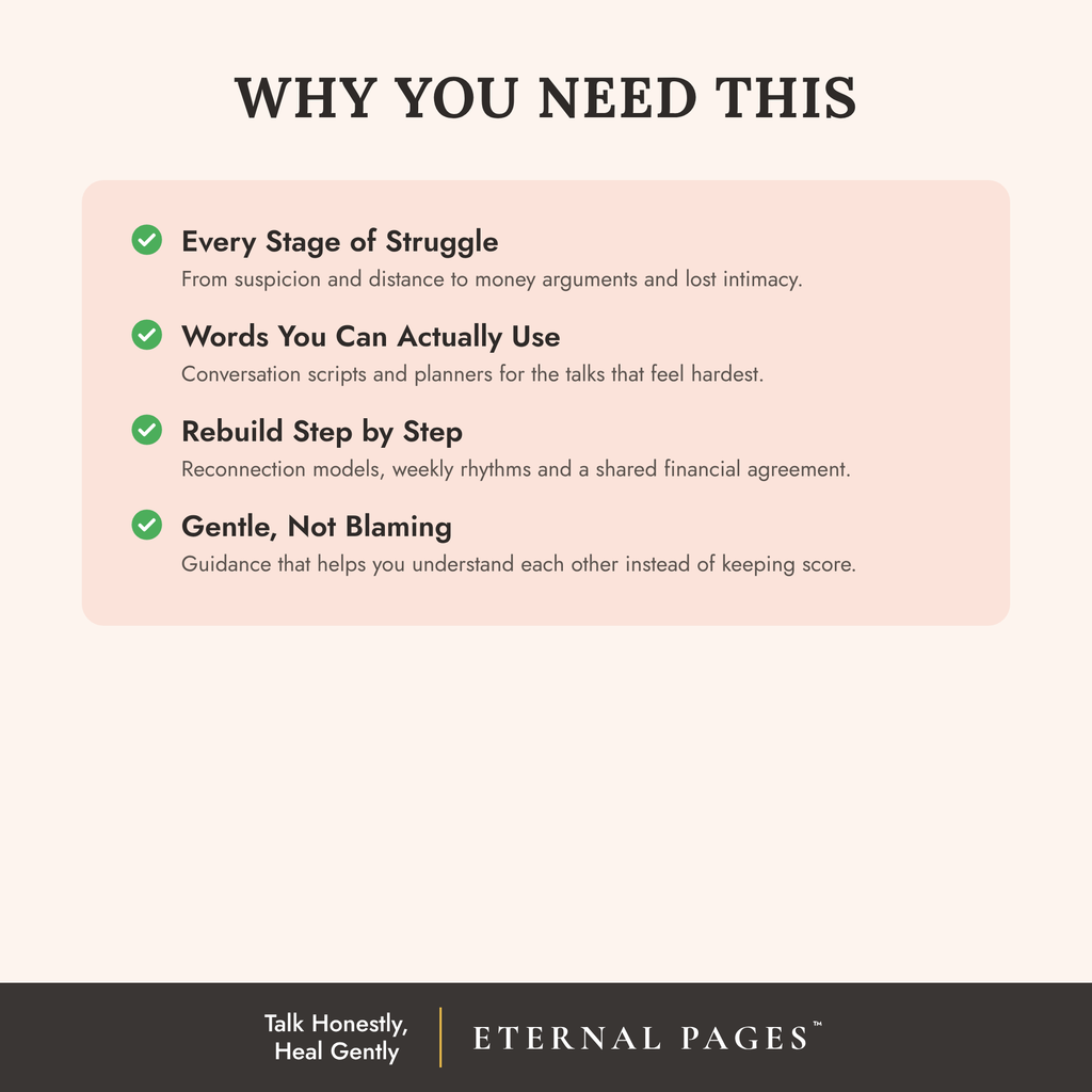 Marriage & Relationships Bundle