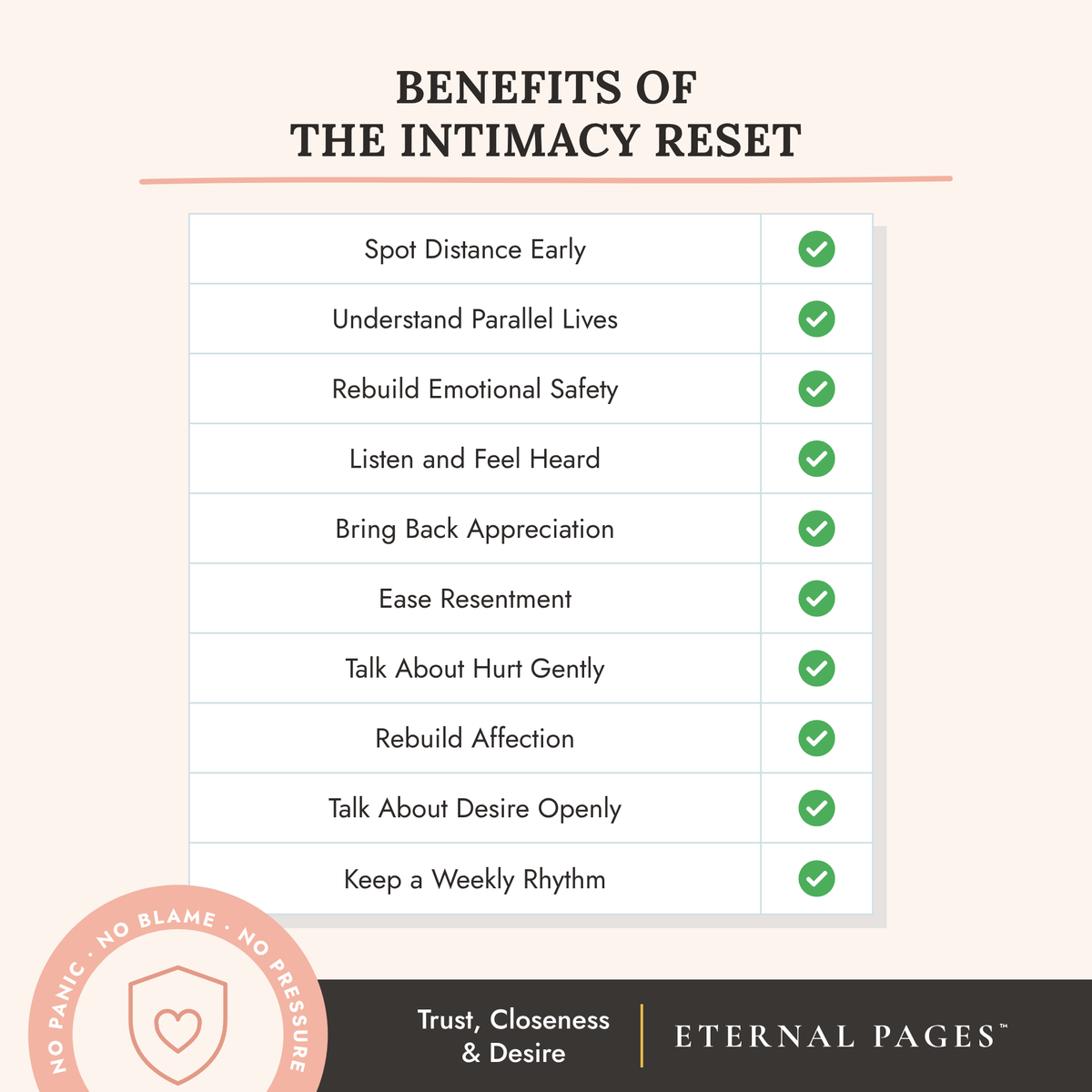 The Intimacy Reset