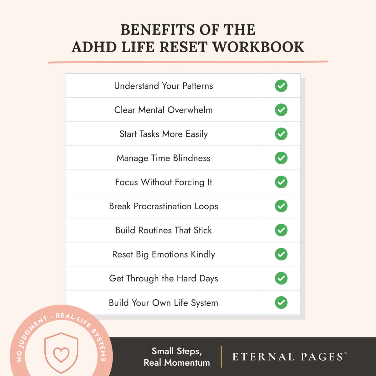 The ADHD Life Reset
