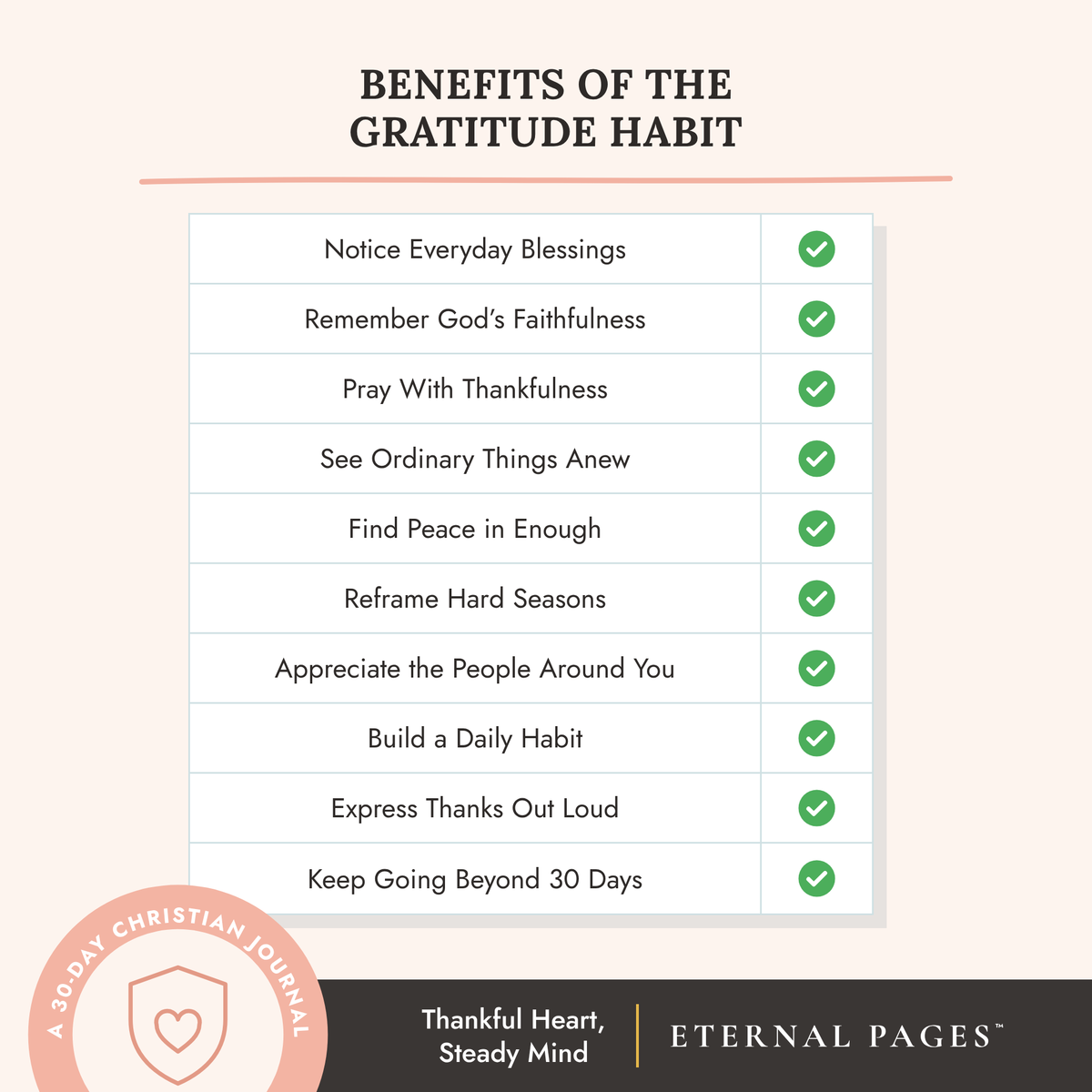 The Gratitude Habit