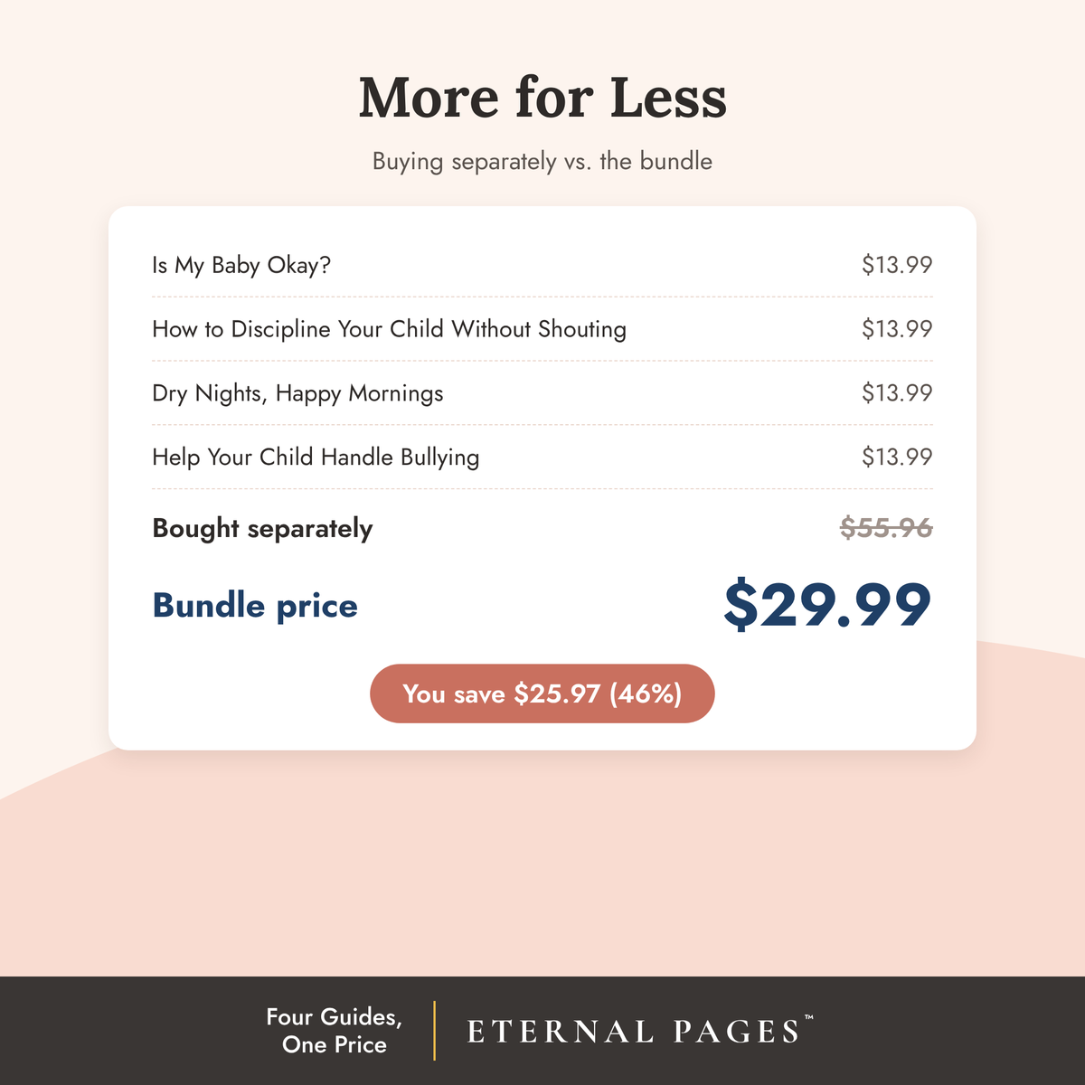 Parenting Essentials Bundle