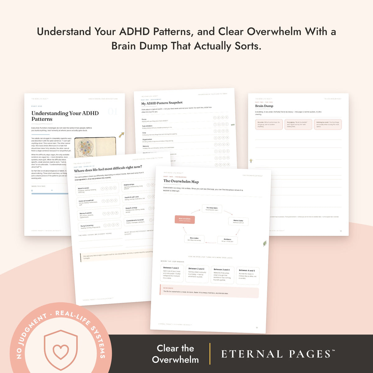 The ADHD Life Reset