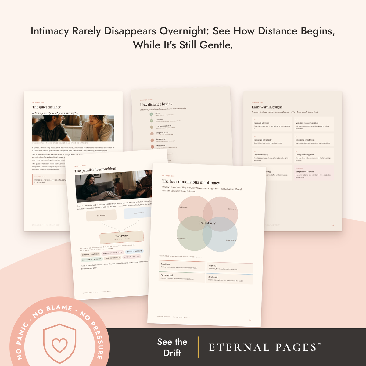 The Intimacy Reset